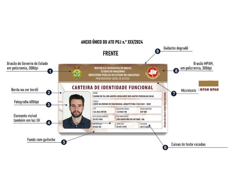 011024 Identidade funcional Divulgação 2 97abd