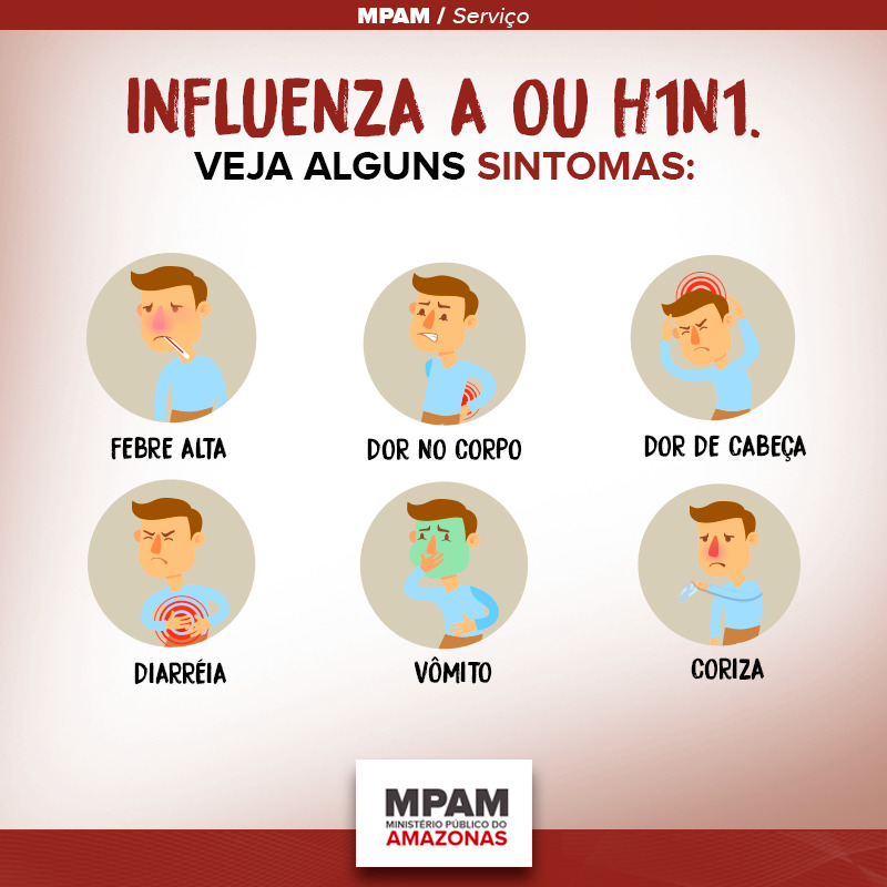 H1N1 ilustração